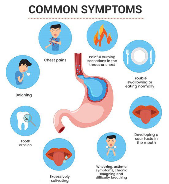 Pancreatic Disorders in Children